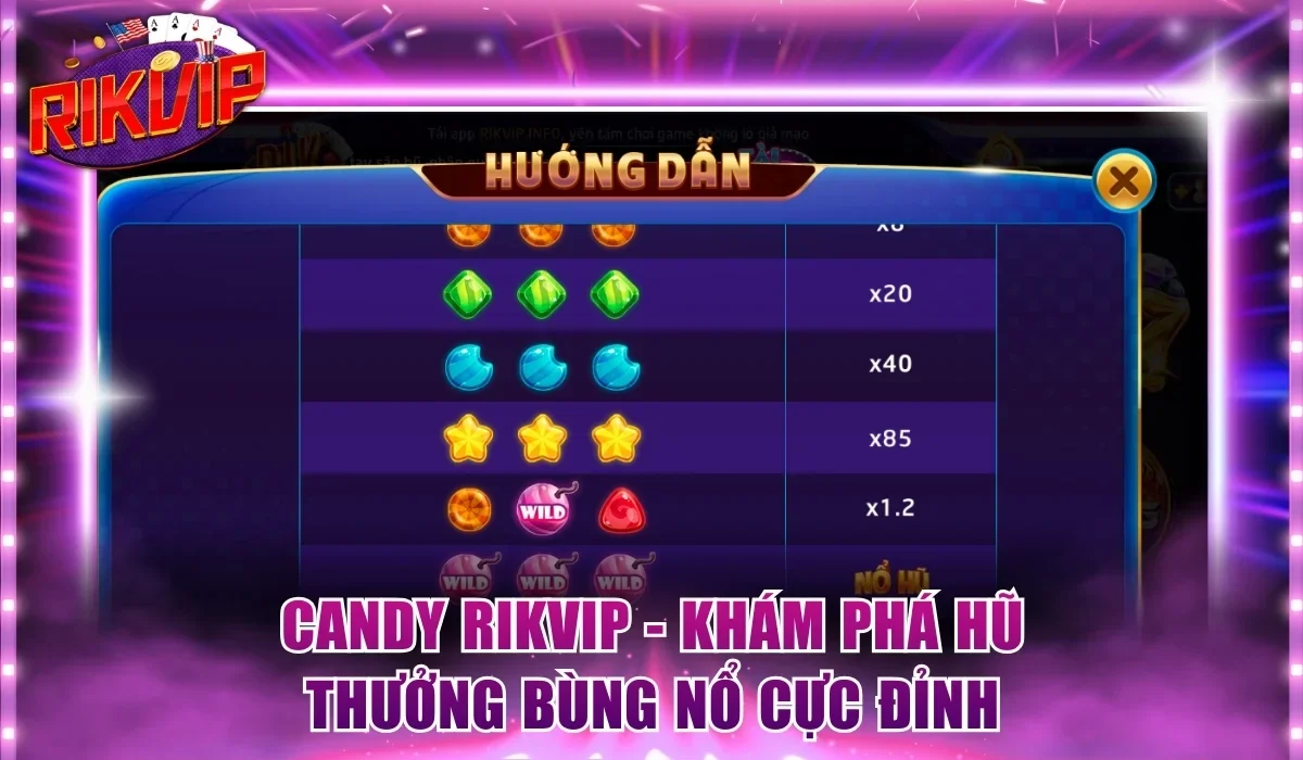 Candy Rikvip